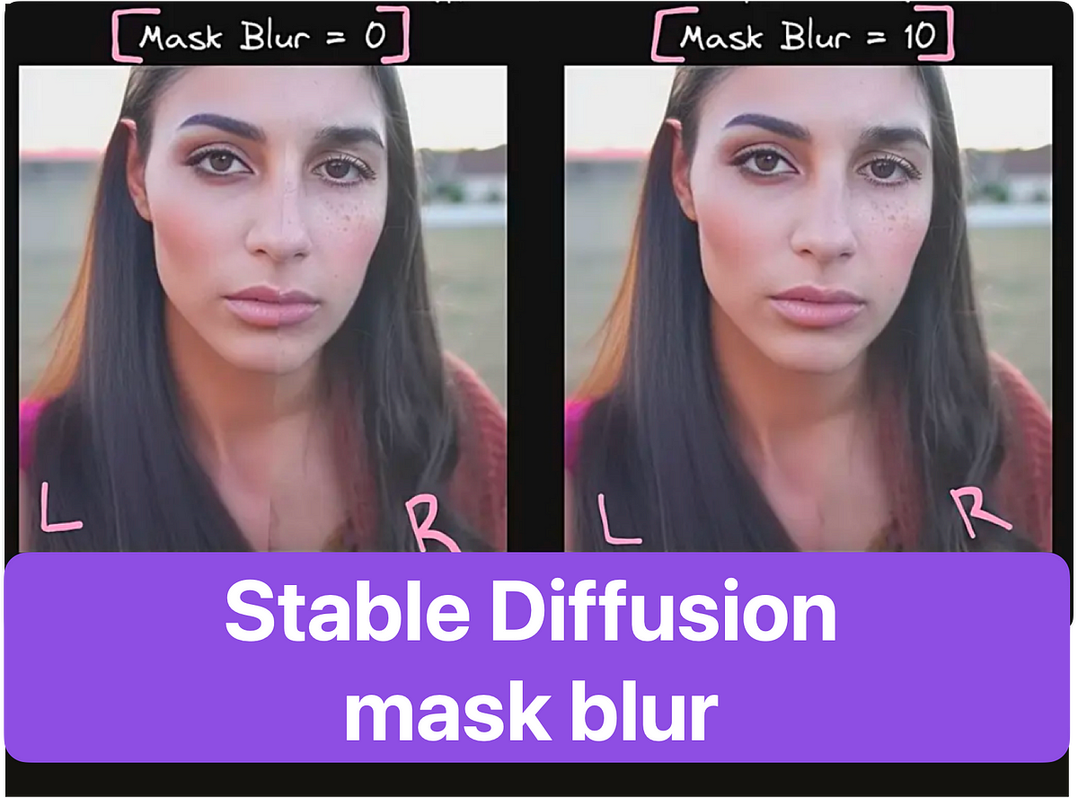 Stable diffusion mask blur made easy