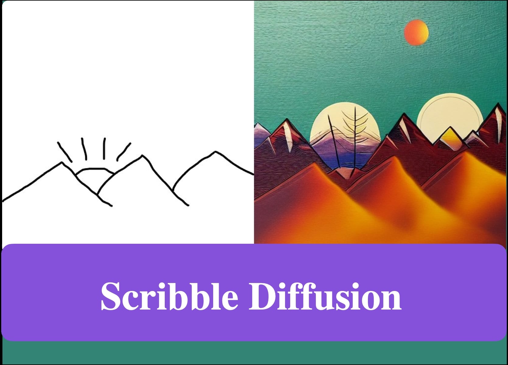 Scribble Diffusion: The Future of Sketching